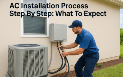 AC Installation Process Step By Step: What To Expect